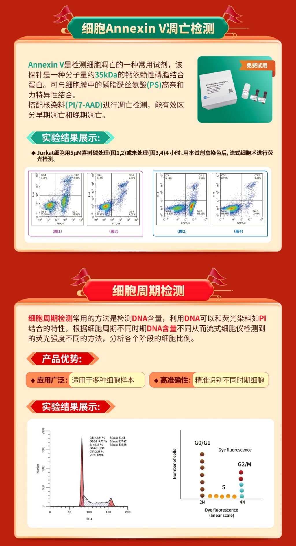 bob半岛·体育试用装申请