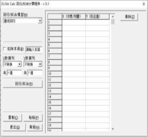 ELISA Calc