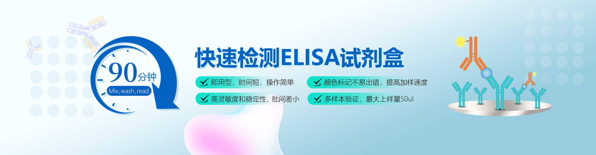 快速检测ELISA试剂盒
